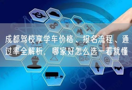 成都驾校享学车价格、报名流程、通过率全解析，哪家好怎么选一看就懂