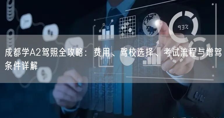 成都学A2驾照全攻略：费用、驾校选择、考试流程与增驾条件详解